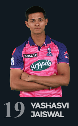 IPL Rajasthan Royals Player
