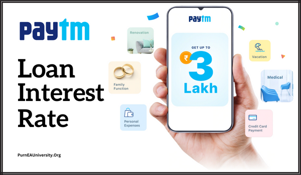 Paytm Loan Interest Rate