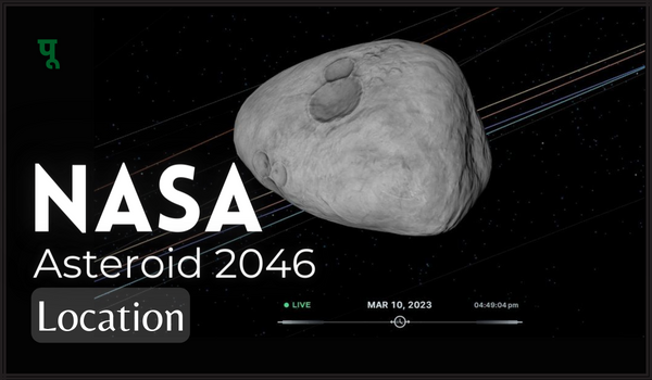 NASA Asteroid 2046 Location