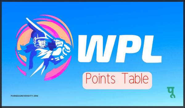 WPL Points Table